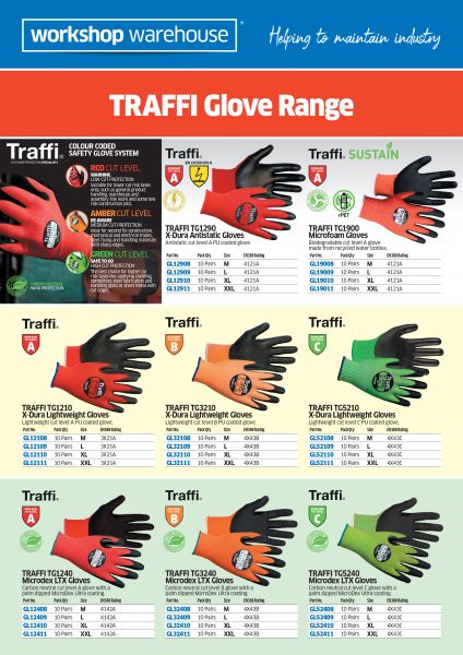 Traffi Gloves Flyer & Social Media Asset