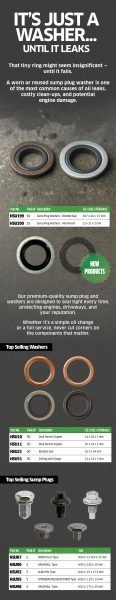 Sump Plug Washers Email and Flyer