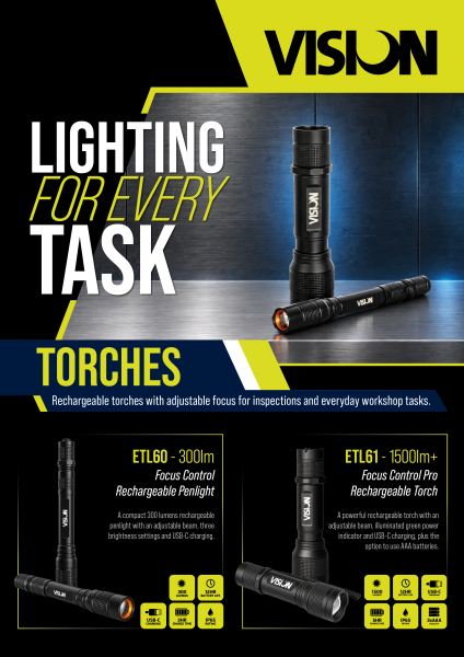 Vision Torcges & Head Torches Product Showcase