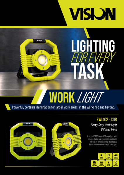 Vision Work Light Product Showcase